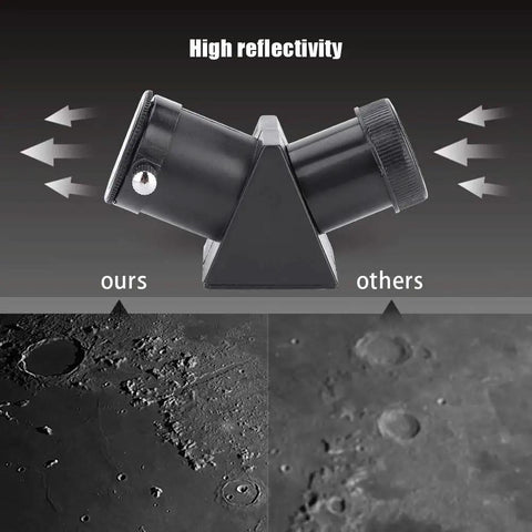 45 Degree Telescope Eyepiece Diagonal Prism for Refracting Telescopes 0.96 Inch 24.3mm with high reflectivity comparison