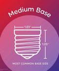 Diagram of medium base size for Daylight LED 60W Equivalent A19 General Purpose Light Bulbs, showing dimensions 1.03" x 1.05".
