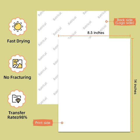 Diagram of 30 Sheets Heat Transfer Paper For Inkjet Sublimation Printers 8 By 11 Inch 125G showing features like fast drying and high transfer rate.