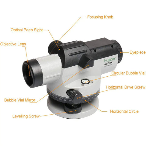 32x Automatic Optical Level With Self Leveling Magnetic Dampened Compensator And Transport Lock For Pro Grade Height Distance And Angle Measurement, 393 Feet Range At One Sixteenth Inch Accuracy At One Hundred Feet, Durable Hard Case Included showing labeled components.