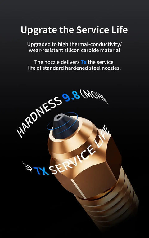 Rock Solid 0.6mm Silicon Carbide Quick Swap Nozzle, Bad Boy High Flow 3D Printer Extruder Tip, Built Tough To Go The Distance, Compatible With K2 Pro Plus Hi Systems, Smooth Sailing On Every Single Print Job