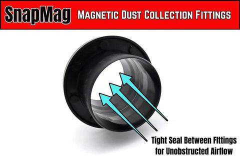 SnapMag 10 Piece Magnetic Dust Collection Starter Kit For Four Inch Hoses And Ports Quick Connect Dust Collector System showing black rubber fitting.