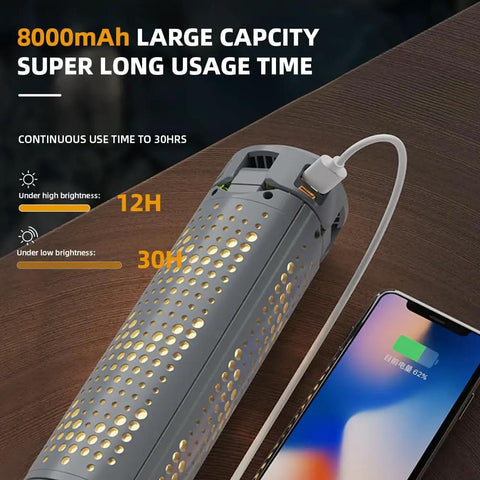 Rechargeable 8000mAh Camping and Work Light with phone charging via USB-C on wooden table