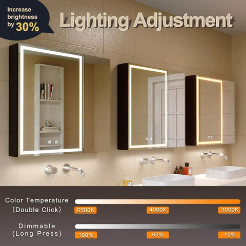 LED Lighted Bathroom Medicine Cabinet With Backlit Panel, USB Sockets, Anti Fog, Dimmable 3 Color Light Makeup Mirror