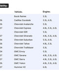 Compatibility chart for Engine Coolant Air Bleed Pipe And Crossover Hose Assembly For GM Trucks And SUVs Fits 1999 To 2007 Chevrolet
