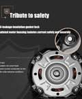 High Velocity Heavy Duty Floor And Wall Mount Fan With Quick Swap Setup Offering Kickin Cold Airflow For Garage Shop Attic Cooling Metal Blades Built Tough motor housing detail showing insulation and safety features.