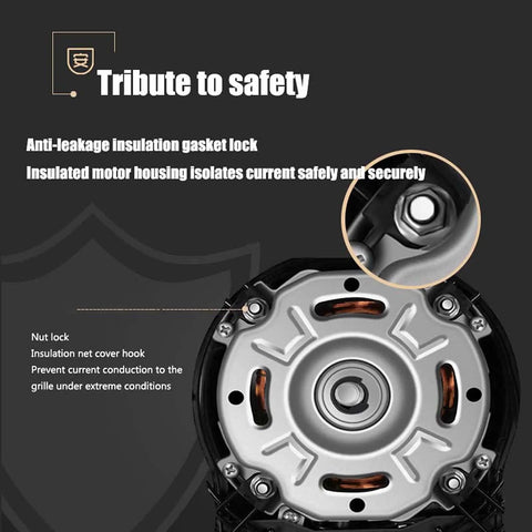 High Velocity Heavy Duty Floor And Wall Mount Fan With Quick Swap Setup Offering Kickin Cold Airflow For Garage Shop Attic Cooling Metal Blades Built Tough motor housing detail showing insulation and safety features.