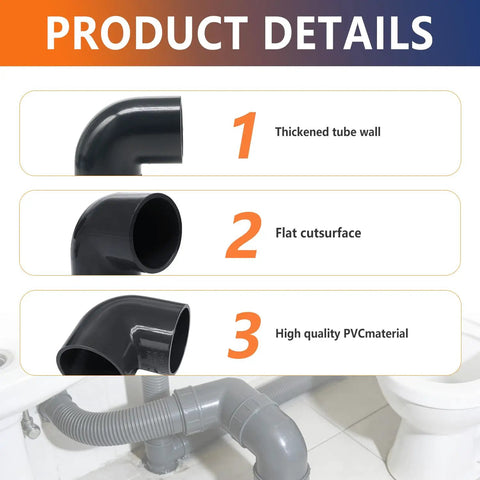 Product details of 8 Pack Three Quarter Inch Gray PVC 90 Degree Elbow Fittings 2 Way Furniture Grade Pipe Connectors For PVC Piping Sturdy Corner Joints Up To 330 PSI SCH40 Compatible For Home DIY Plumbing, showing thickened tube wall and high quality PVC material.
