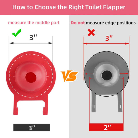 Illustration comparing correct and incorrect measurements for Two Pack Large 3 Inch Toilet Flapper Replacement For Toto Oversized Flappers G Max THU138S THU175S THU331S