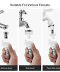 Connecting burst proof water inlet hose for portable washing machines to various faucet types, showing bathroom, metal, and plastic spigots.
