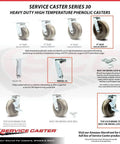 Hella Durable High Temp Phenolic Caster Set Featuring Eight Inch Swivel Plates with 1400 lb capacity for heavy-duty use.