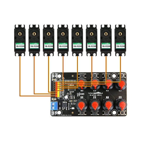 8 Channel RC Servo Tester with Independent 8 Channel Interface and Over Current Protection, Dual Control Modes Manual and Centering