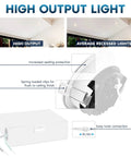 4 Inch LED Recessed Ceiling Light With Junction Box 15W 5 CCT Selectable, showing high output compared to average lights.