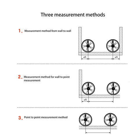 Diagram showing three measurement methods using the 12 Inch Folding Mechanical Measuring Wheel Straight Up Reliable Metric Distance Tracker.