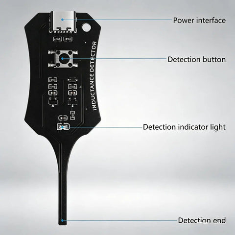 Inductance Tester Type C For Circuit Boards And Motherboards, USB C Inductor Detector with labeled detection features.