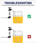 Troubleshooting Cordless Gas Siphon Pump With Clear View Fuel Transfer guide showing correct and incorrect hose setup.