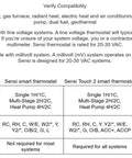 Compatibility chart for Smart Thermostat With Touchscreen Color Display Programmable Wi Fi Mobile App Control Easy DIY Installation