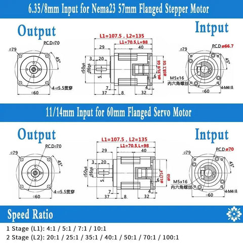 Diagram showing input and output specifications for Nema23 stepper motor gearbox and 60mm servo motor gearbox.