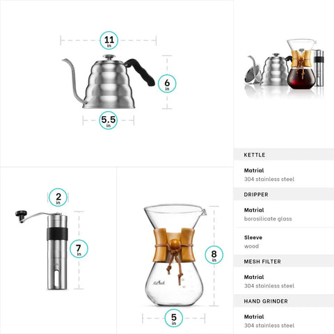 All In One Pour Over Coffee Maker Set With 40 Oz Gooseneck Kettle And Thermometer, 20 Oz Dripper And Built In Coffee Grinder
