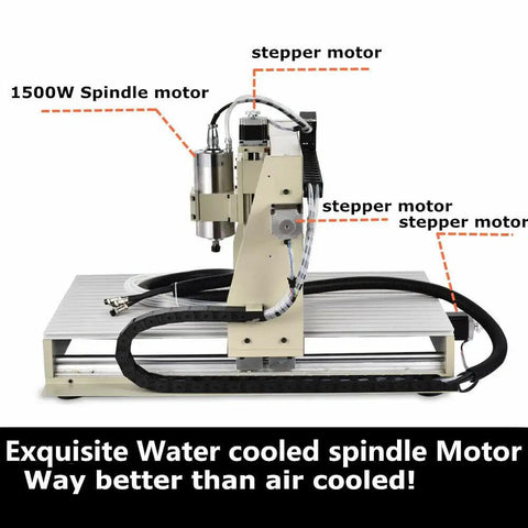 Four Axis Router Kit With 1.5KW VFD Water Cooled Spindle USB Control Box Engraving Machine showing spindle motor