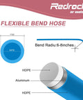 Diagram showing flexible bend hose from Three Quarter Inch Shop Air Line Kit 200 Foot No Fuss Leak Proof Piping For Garage Or Shop Easy To Install Air Hose System Durable HDPE Aluminum Piping 200 PSI ASTM F1282 Blue.