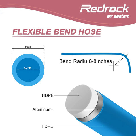 Diagram showing flexible bend hose from Three Quarter Inch Shop Air Line Kit 200 Foot No Fuss Leak Proof Piping For Garage Or Shop Easy To Install Air Hose System Durable HDPE Aluminum Piping 200 PSI ASTM F1282 Blue.