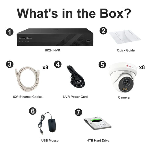 Components of the 4K 16 Channel PoE Security Camera System With 8MP Outdoor Cameras, including 16CH NVR and 4TB Hard Drive.