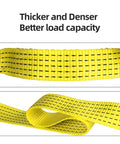 Close-up of yellow Two Pack 6 Ft Lifting Sling Straps 2 Inch Wide Heavy Duty Lift Rigging Straps, textured polyester webbing.