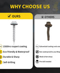 Tough As Nails Hex Head Self Tapping Roofing Screws Size Ten By One Point Five Inch Bundle Of Three Hundred comparison showing sealed rubber and rust protection.
