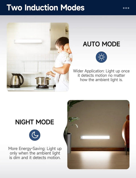 Rechargeable Under Cabinet Lights With 40 LEDs, Wireless Motion Sensor, 8000K Cool White illustrating auto and night mode use