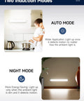 Two Pack Under Cabinet Lights With 2000mAh Rechargeable Battery, 62 LED Wireless Motion Sensor Night Light in auto and night modes