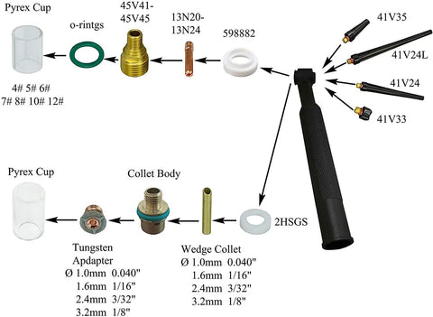 Pro Grade TIG Glass Cup Clear Quartz Nozzles Set diagram with parts labeled, including Pyrex cups and collet body details