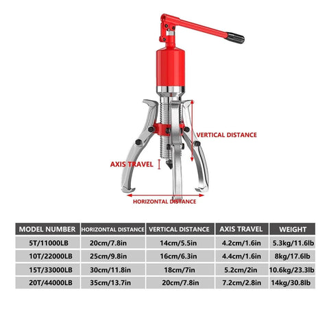 Heavy Duty Hydraulic Gear Puller With Adjustable Two Or Three Jaw Hub Bearing Separator And Knuckle Buster Body dimensions and specifications chart.
