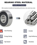 10 Pack 6305 2RS Deep Groove Ball Bearings With Rubber Seals for durability and resistance, showing bearing and steel rods
