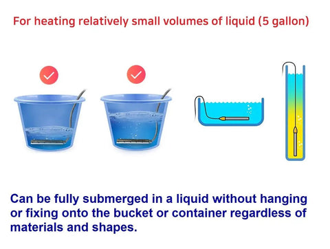 Illustration showing Fully Submersible Portable Electric Immersion Water Heater in a 5-gallon bucket, submerged with thermostat control.