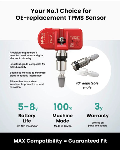 Preprogrammed Tpm Tire Pressure Sensors 315Mhz 4 Pack Clamp In Style showcasing durable construction and adjustable angle.