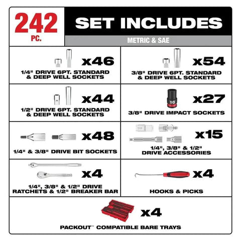 242 Piece Socket Set Boasts 90 Tooth Ratchets For A Sneaky 4 Degree Swing Inside Crunchy Work Zones Impact Duty Chrome Flat Sockets Crush High Torque Demands Pro Storage Case Shields Your Hard Earned Gears Securely For Every Job includes standard sockets, impact sockets and accessories.