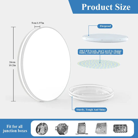 LED Flush Mount Ceiling Light 10.3 Inch 20W 5000K Daylight IP44 Waterproof Ceiling Fixture diagram with dimensions and features