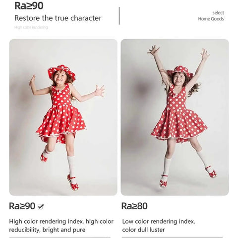 Child in a red polka dot dress jumping, demonstrating lighting effects with Ra≥90 for true color and Ra≥80 for dull colors.
