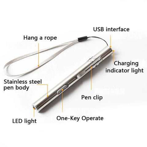 Five Pack USB Rechargeable Pen Light With 400 Lumens, Compact Pocket Sized LED Torch, stainless steel body, features labeled
