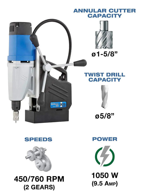 German Made Portable Magnetic Drill Press with dual speed controls, 9.5 amp motor, and annular cutter capacity.