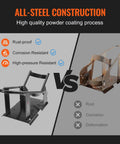 Heavy Duty Motorcycle Wheel Chock With 1800 Lb Capacity Durable Steel Front Tire Bracket vs Rusted Model Comparison