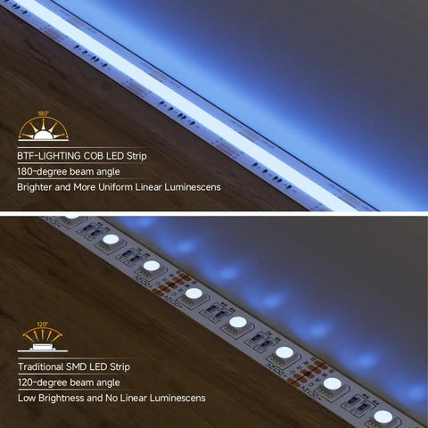 Comparison of BTF-LIGHTING COB LED strip with 180-degree beam angle and traditional SMD strip showing differences in brightness.