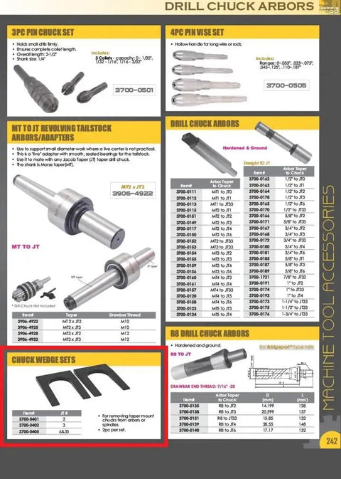 Professional Grade Heavy Duty Drill Chuck Removal Wedge Set For JT6 And JT33 Arbors visible in tool catalog, focused on wedge design for chuck extraction.