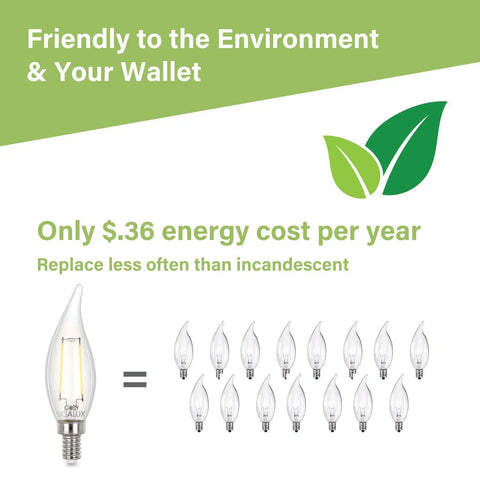 Dimmable Candelabra LED Light Bulbs 40W Equivalent E12 CA10 Flame Tip 2700K Warm White 300LM infographic on energy savings