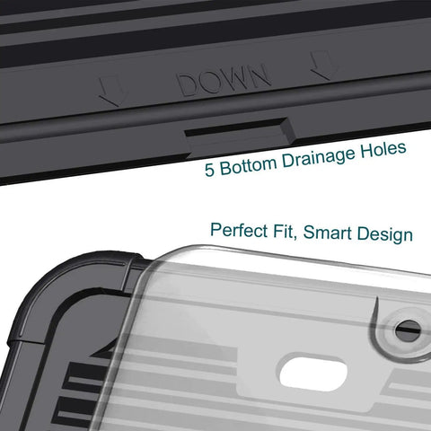 Close-up of clear bubble license plate cover with silicone frame, showing 5 drainage holes, part of the protector kit for cars.