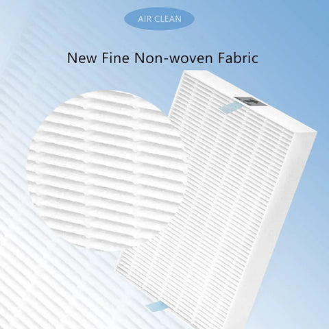 Three Pack Replacement Filter R for HPA300 Air Purifier Compatible with HPA300 Series High Efficiency Filtration No Fuss Fit