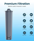 Heavy Duty Replacement Water Filters Compatible With Jura 71794 Claris Smart System Six Pack showing filtration capabilities.