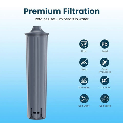 Top Shelf Jura Claris S Replacement Water Filters, premium filtration cartridge shown with features, designed for home coffee makers.