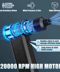 Exploded view of Cordless Air Duster 120000 RPM Turbocharged Blower showcasing motor and wind pressure details